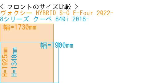 #ヴォクシー HYBRID S-G E-Four 2022- + 8シリーズ クーペ 840i 2018-